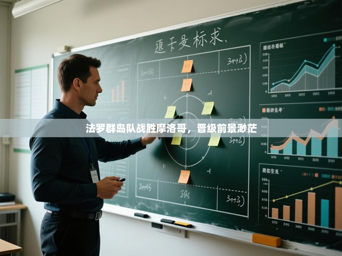 法罗群岛队战胜摩洛哥，晋级前景渺茫  第2张