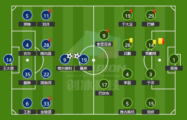 星空体育官网在线-包含建业vs鲁能：主场作战影响比赛走势的词条